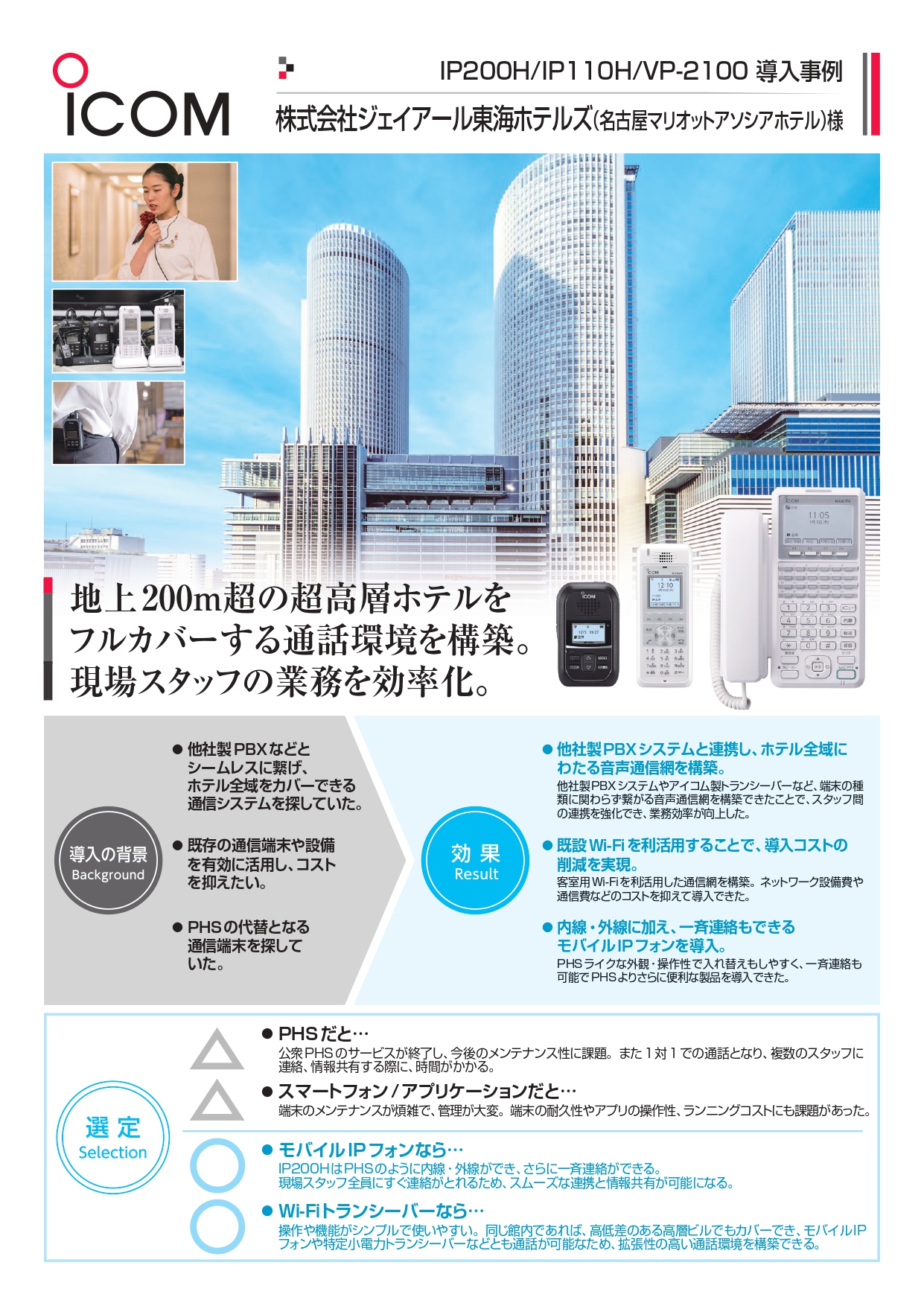 アイコム株式会社