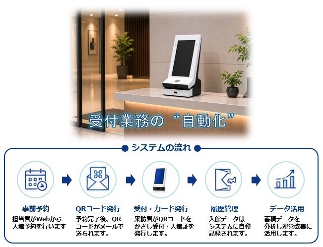 東名通信工業株式会社